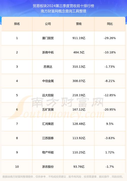 中海油股票 - 中海油股票为什么跌那么多 中海油股票 - 中海油股票为什么跌那么多