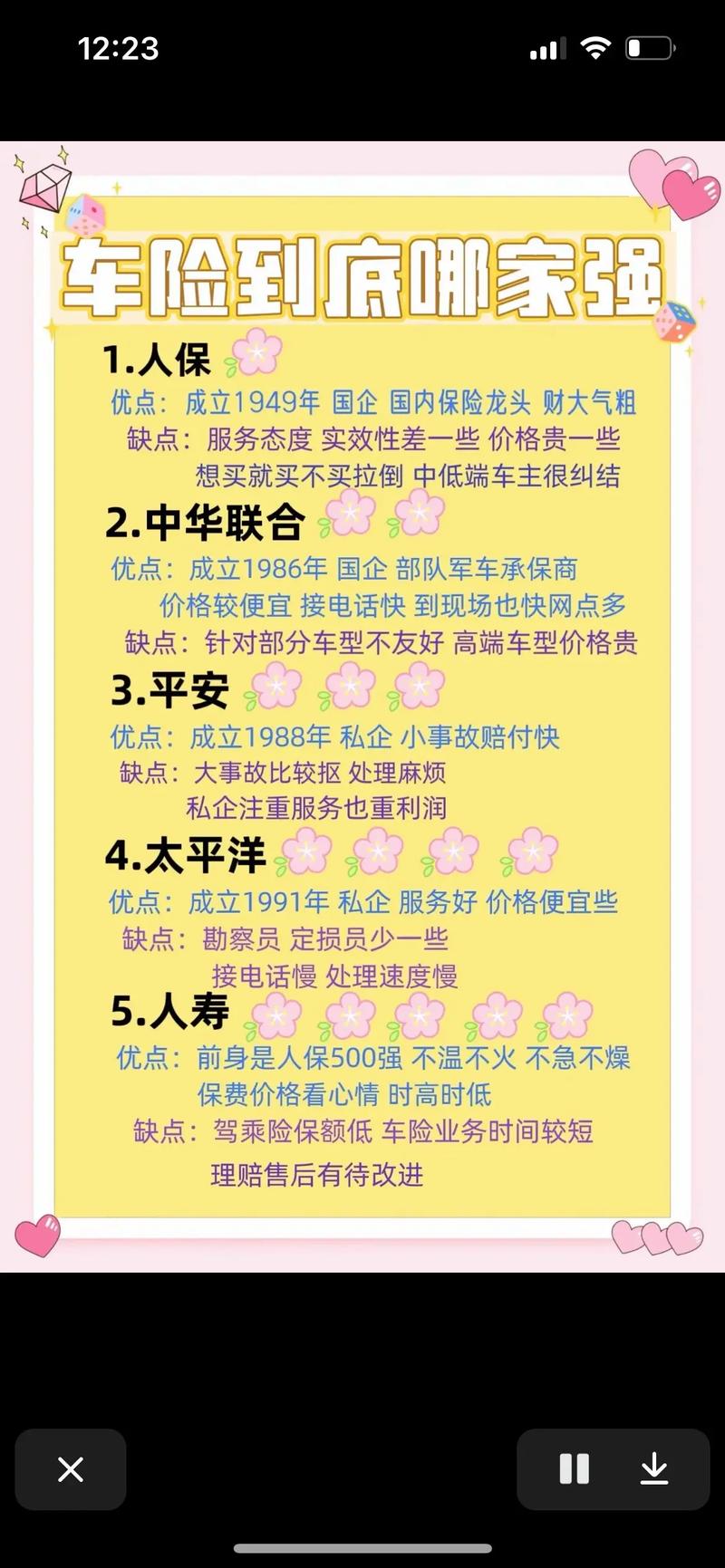 什么车险比较好,什么车险比较好,又便宜 什么车险比较好,什么车险比较好,又便宜