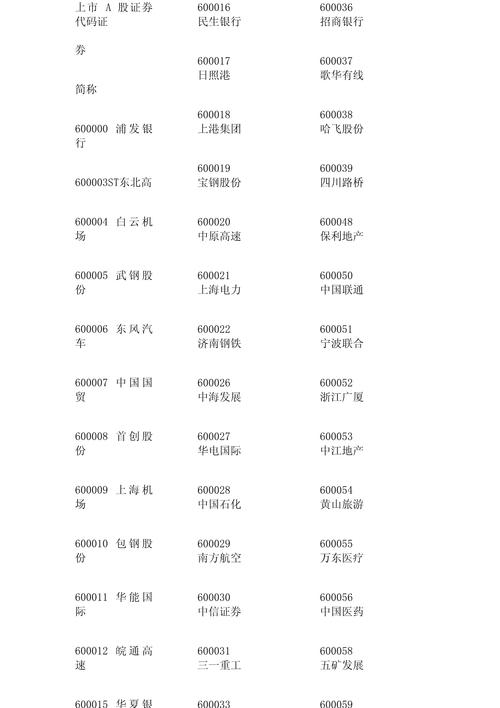 大连世界股票(大连世界股票最新消息) 大连世界股票(大连世界股票最新消息)