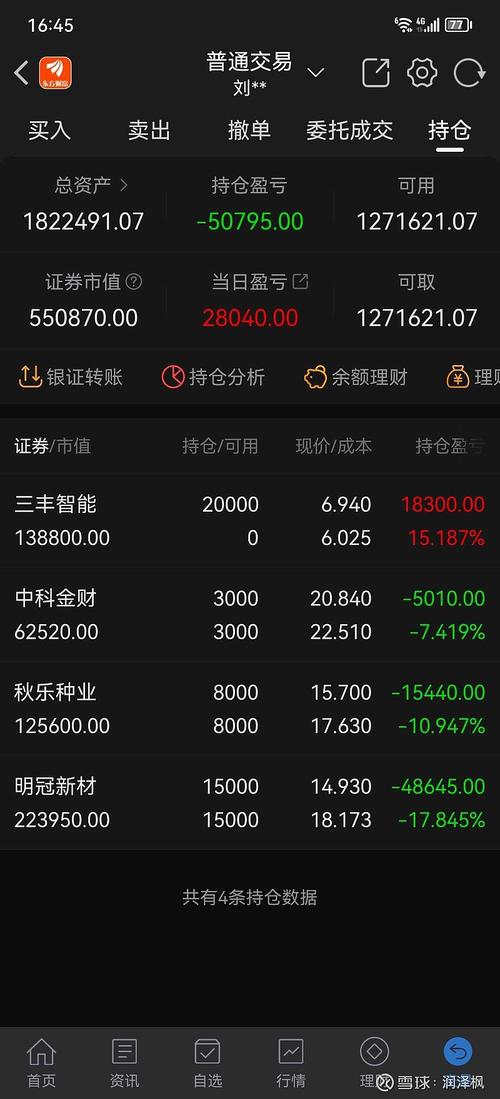 大连世界股票(大连世界股票最新消息) 大连世界股票(大连世界股票最新消息)