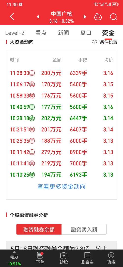 大连世界股票(大连世界股票最新消息) 大连世界股票(大连世界股票最新消息)