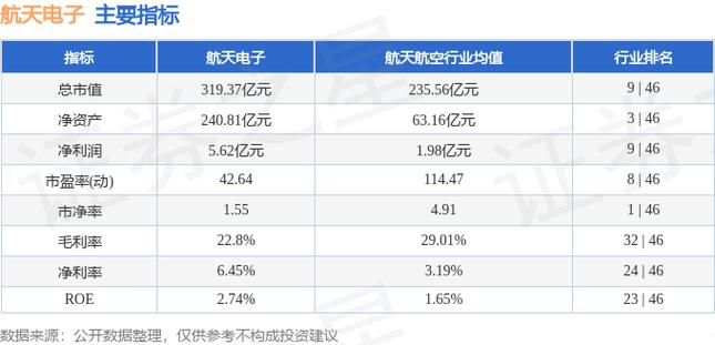 股票600879(股票600714) 股票600879(股票600714)