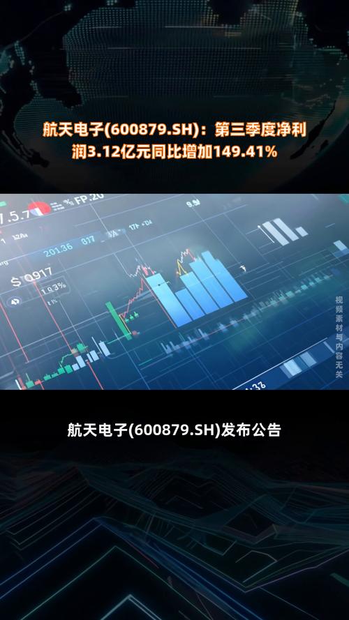股票600879(股票600714) 股票600879(股票600714)