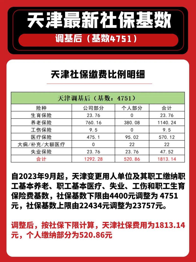 天津社保缴费 - 天津社保缴费在哪个app 天津社保缴费 - 天津社保缴费在哪个app