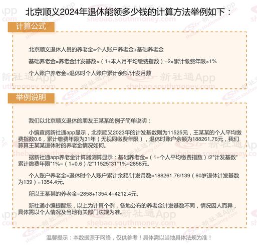 北京养老保险新政策,北京养老保险新政策最新 北京养老保险新政策,北京养老保险新政策最新