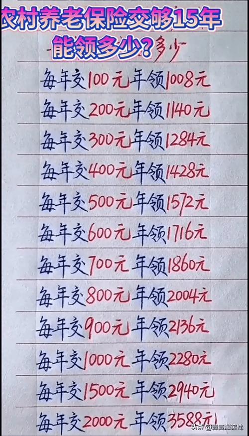 北京养老保险新政策,北京养老保险新政策最新 北京养老保险新政策,北京养老保险新政策最新