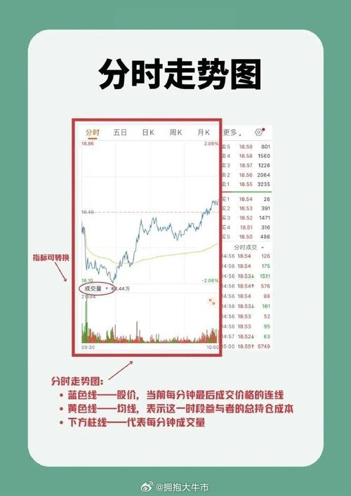 000151股票 - 000151股票历史比较高价 000151股票 - 000151股票历史比较高价