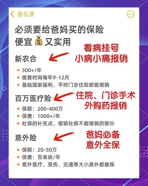 老年人买什么保险好(老年人买什么保险最划算) 老年人买什么保险好(老年人买什么保险最划算)