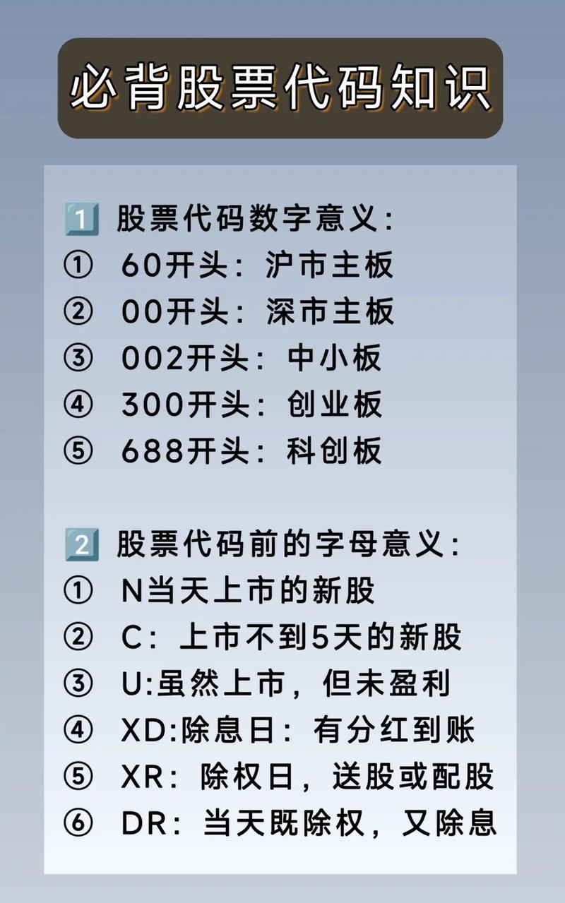 股票000509 - 股票000822 股票000509 - 股票000822