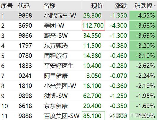 股票000509 - 股票000822 股票000509 - 股票000822
