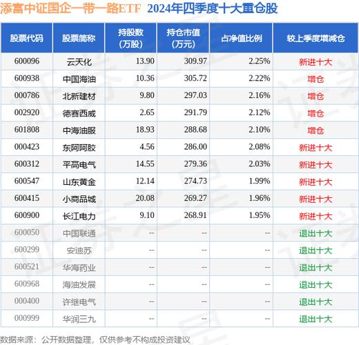 厦门港务股票(厦门港务股票分析) 厦门港务股票(厦门港务股票分析)