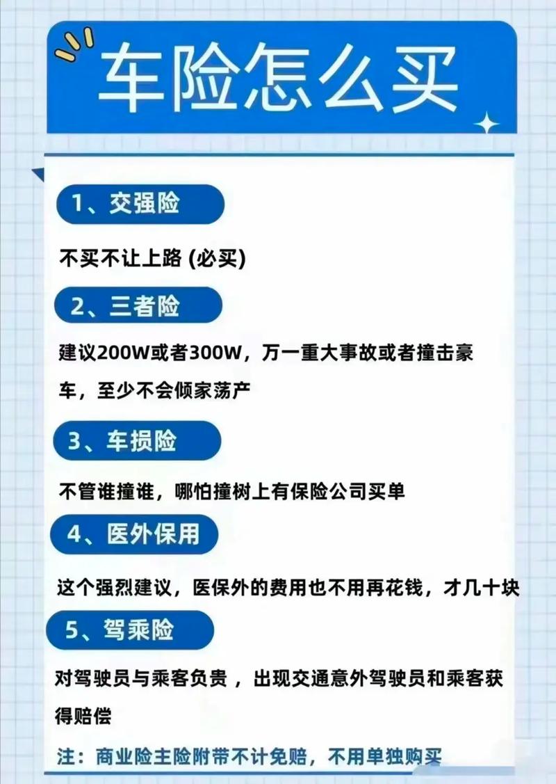 什么汽车保险好 - 买什么汽车保险 什么汽车保险好 - 买什么汽车保险