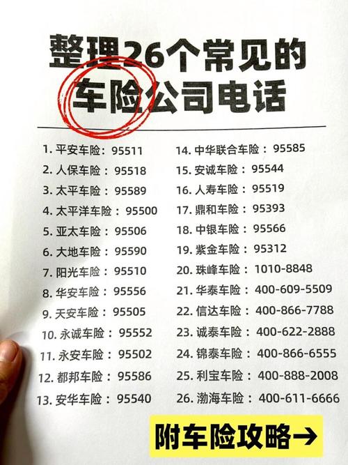 平安保险车险电话955,中国平安车保险电话 平安保险车险电话955,中国平安车保险电话
