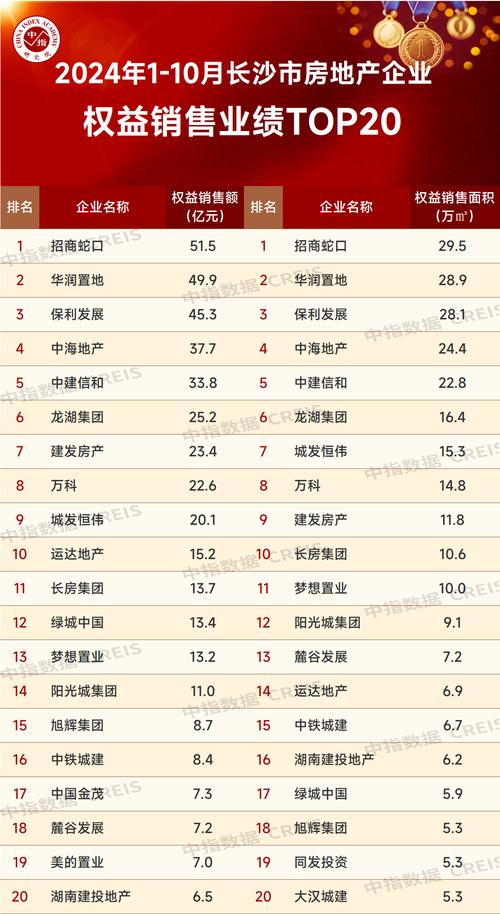 湘电股份600416 - 湘电股份的股价 湘电股份600416 - 湘电股份的股价