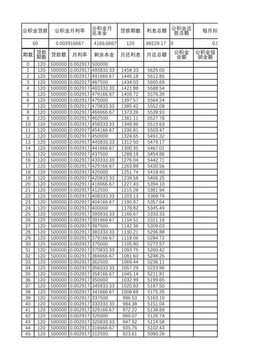 公积金计算器,公积金房贷计算器 公积金计算器,公积金房贷计算器