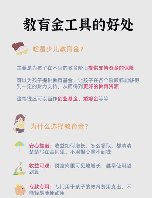 招商信诺少儿教育金 - 招商信诺少儿教育金怎么领取 招商信诺少儿教育金 - 招商信诺少儿教育金怎么领取