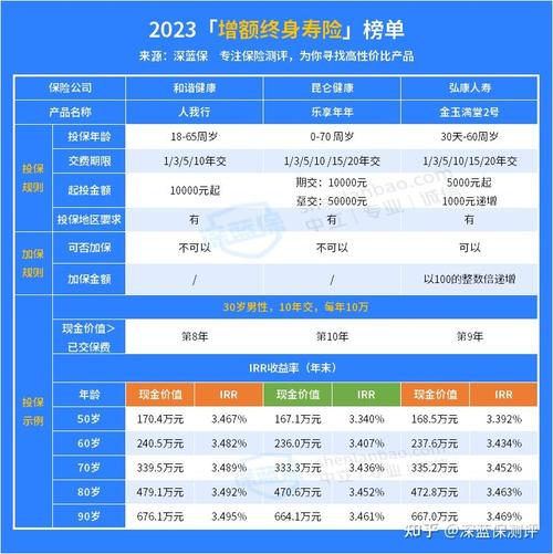 招商信诺少儿教育金 - 招商信诺少儿教育金怎么领取 招商信诺少儿教育金 - 招商信诺少儿教育金怎么领取