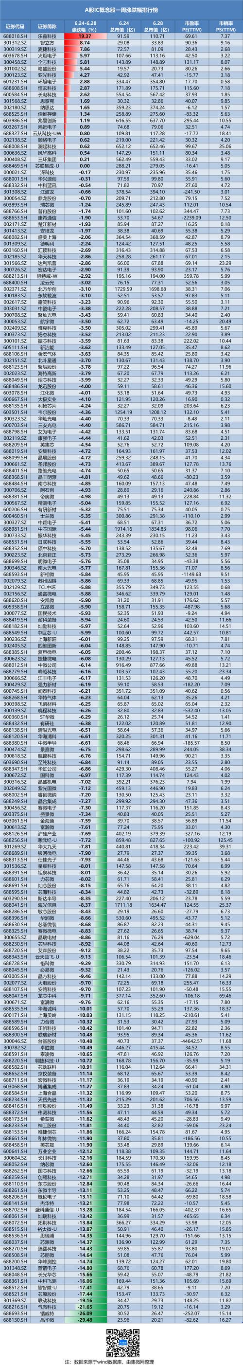 怡亚通股票(怡亚通股票属于什么板块) 怡亚通股票(怡亚通股票属于什么板块)