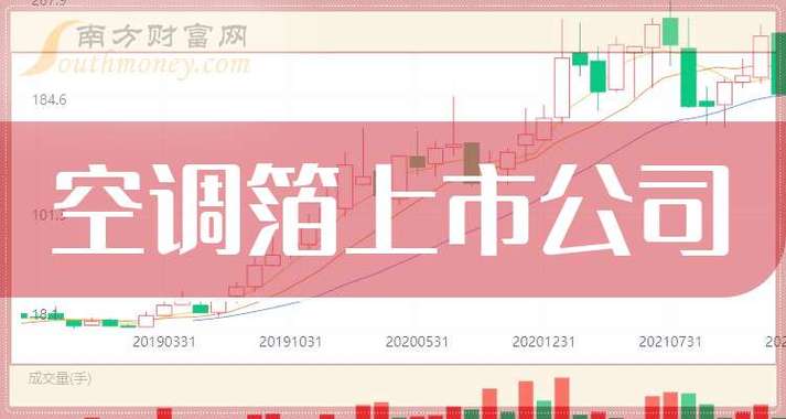松芝股份002454,松芝集团上市公司 松芝股份002454,松芝集团上市公司