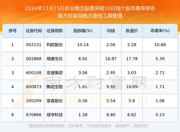 600695股票 - 600695股票行情 600695股票 - 600695股票行情
