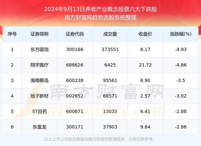 600695股票 - 600695股票行情 600695股票 - 600695股票行情