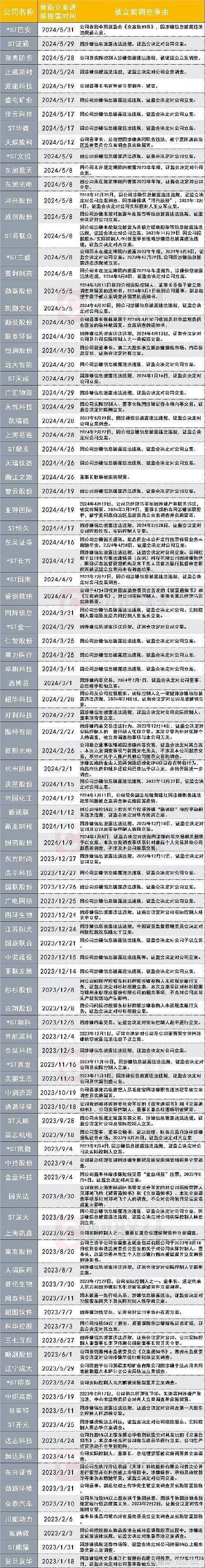 嘉寓股份股票,嘉寓股份股票代码 嘉寓股份股票,嘉寓股份股票代码