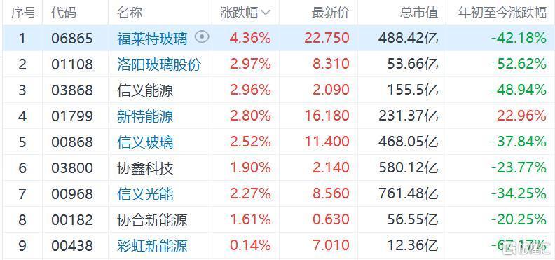 嘉寓股份股票,嘉寓股份股票代码 嘉寓股份股票,嘉寓股份股票代码