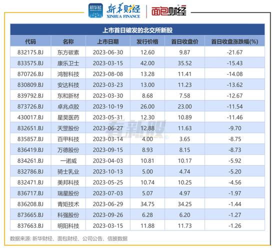 300160股票 - 300160股票股吧 300160股票 - 300160股票股吧