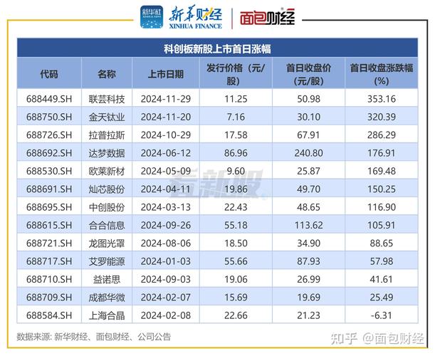 300160股票 - 300160股票股吧 300160股票 - 300160股票股吧