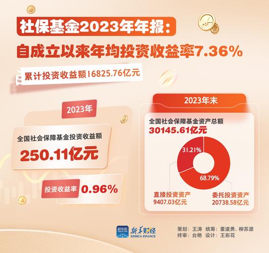 300160股票 - 300160股票股吧 300160股票 - 300160股票股吧