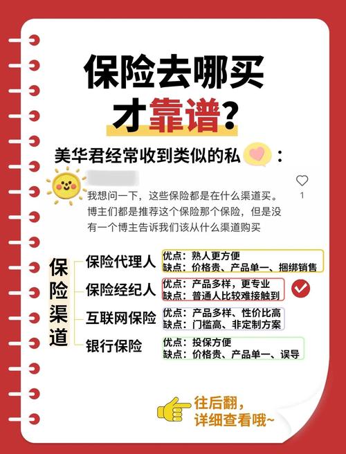 网上买保险,网上买保险怎么买 网上买保险,网上买保险怎么买