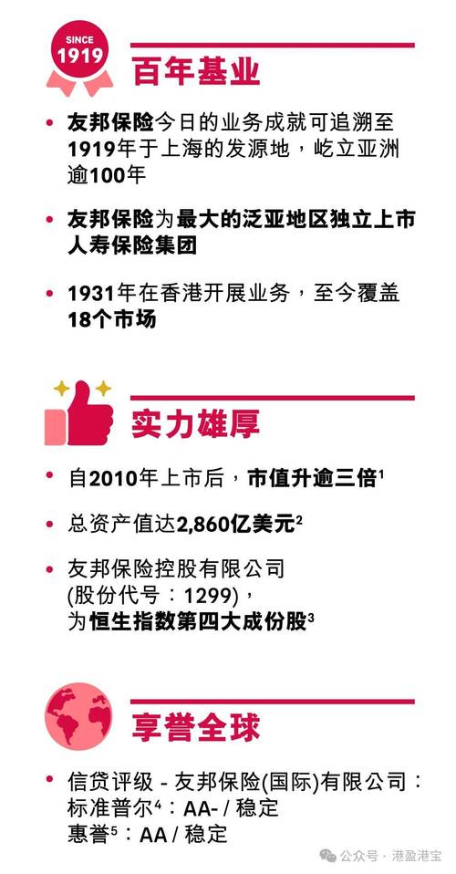 美国友邦保险公司,美国友邦保险公司广州分公司 美国友邦保险公司,美国友邦保险公司广州分公司