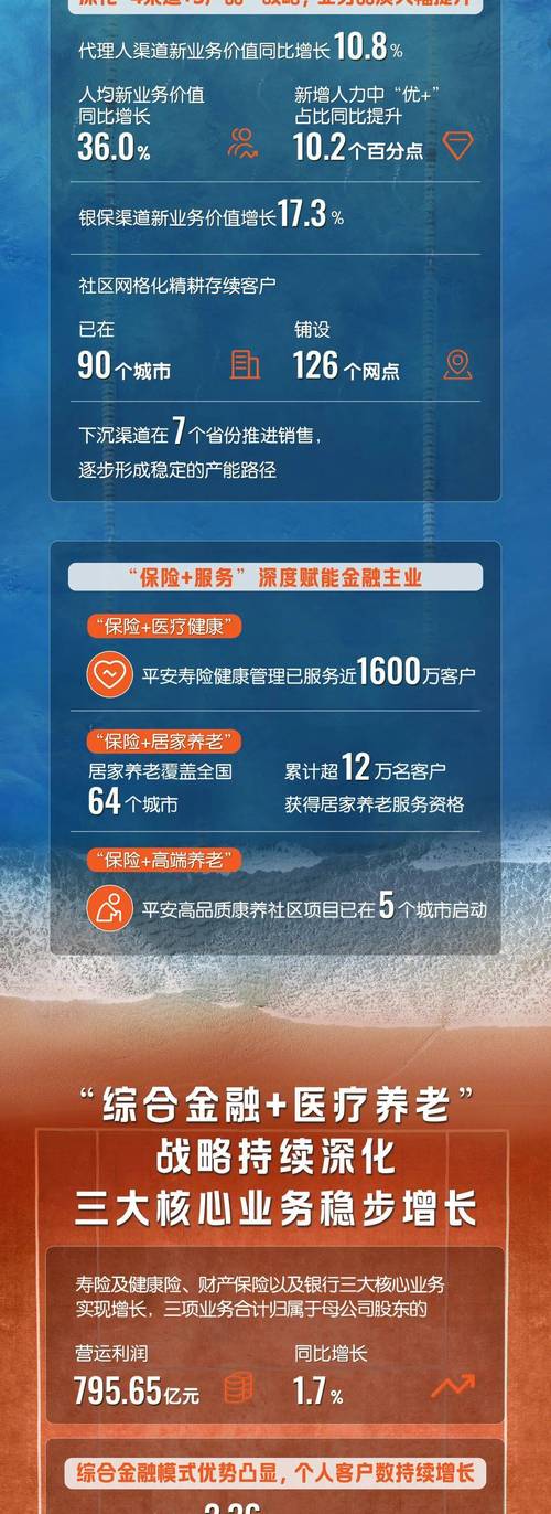 平安保险公司官方网站 - 平安保险公司官方网站首页 平安保险公司官方网站 - 平安保险公司官方网站首页