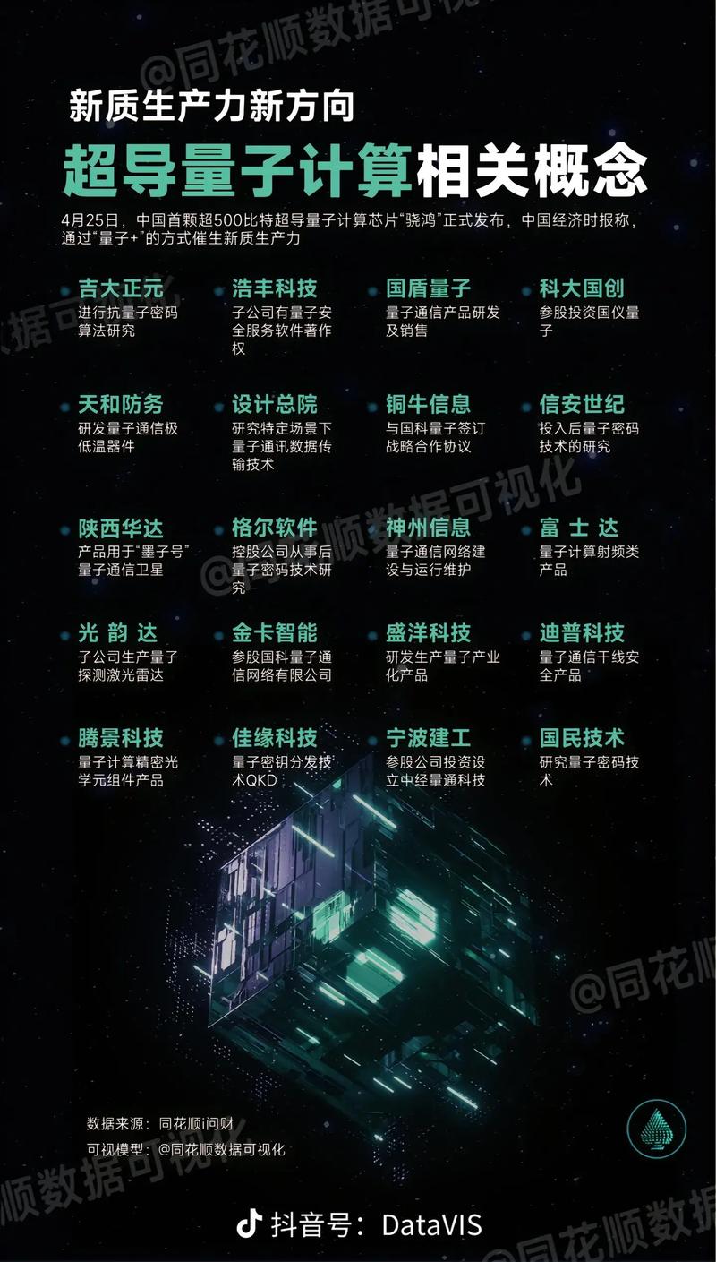 股票600120,股票600580 股票600120,股票600580