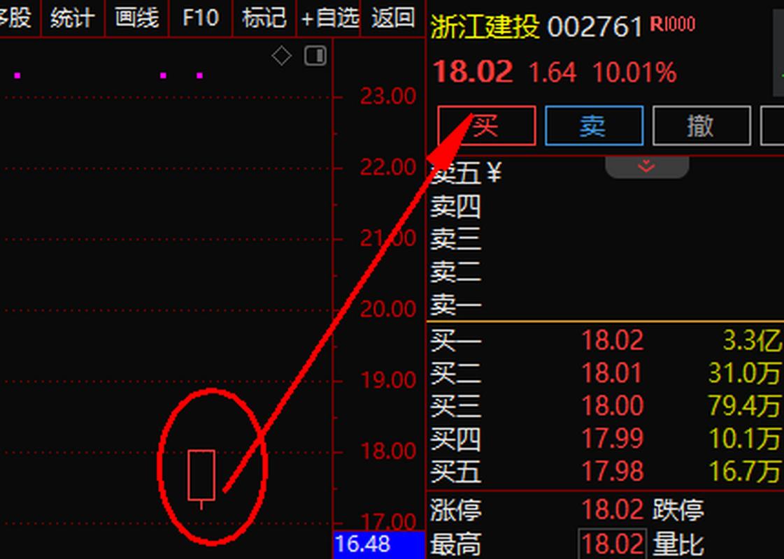 股票600120,股票600580 股票600120,股票600580