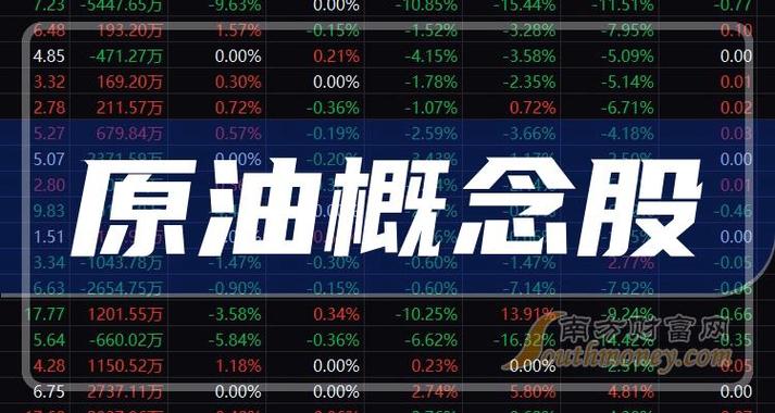 股票600120,股票600580 股票600120,股票600580