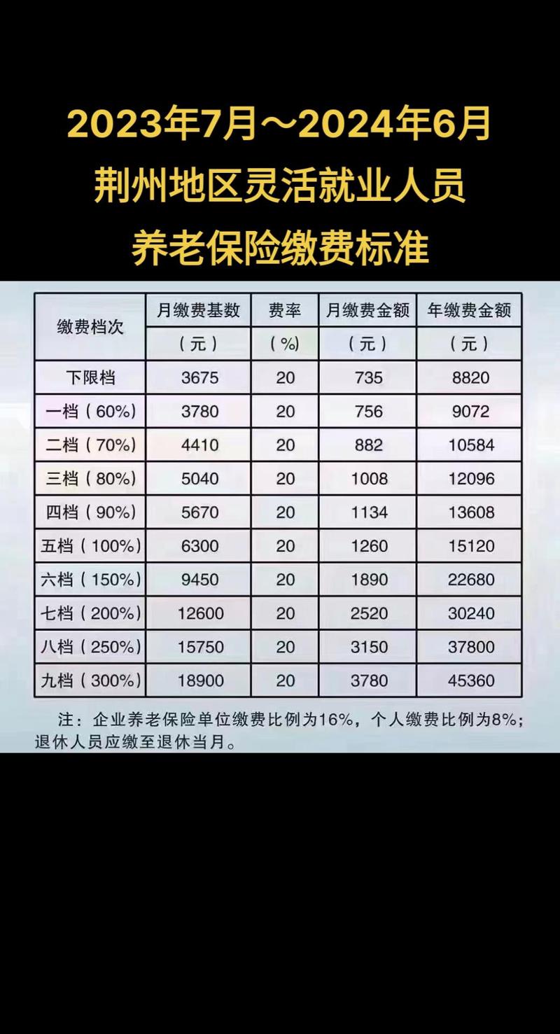 荆州市住房公积金查询(荆州公积金查询系统) 荆州市住房公积金查询(荆州公积金查询系统)