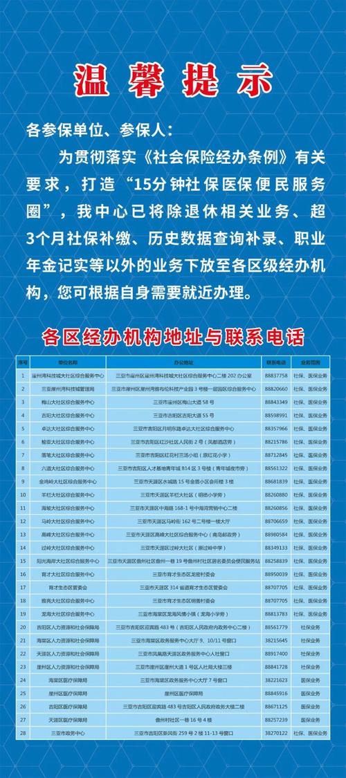 海南省三亚市社保局,海南省三亚市社保局官方网站 海南省三亚市社保局,海南省三亚市社保局官方网站