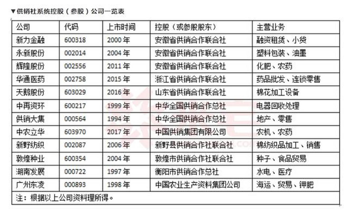 永新股份股票 - 永新股份股票分红时间 永新股份股票 - 永新股份股票分红时间
