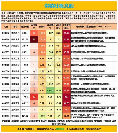 永新股份股票 - 永新股份股票分红时间 永新股份股票 - 永新股份股票分红时间