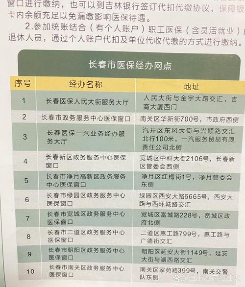长春市医保 - 长春市医保询问电话12333 长春市医保 - 长春市医保询问电话12333