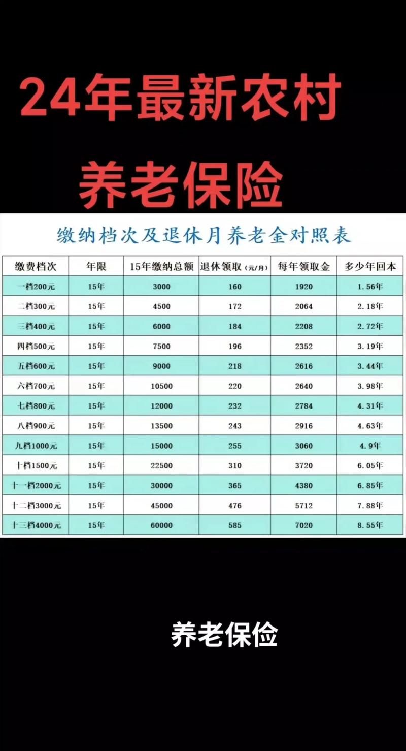 社会养老保险的种类 - 社会养老保险的种类有多少种 社会养老保险的种类 - 社会养老保险的种类有多少种