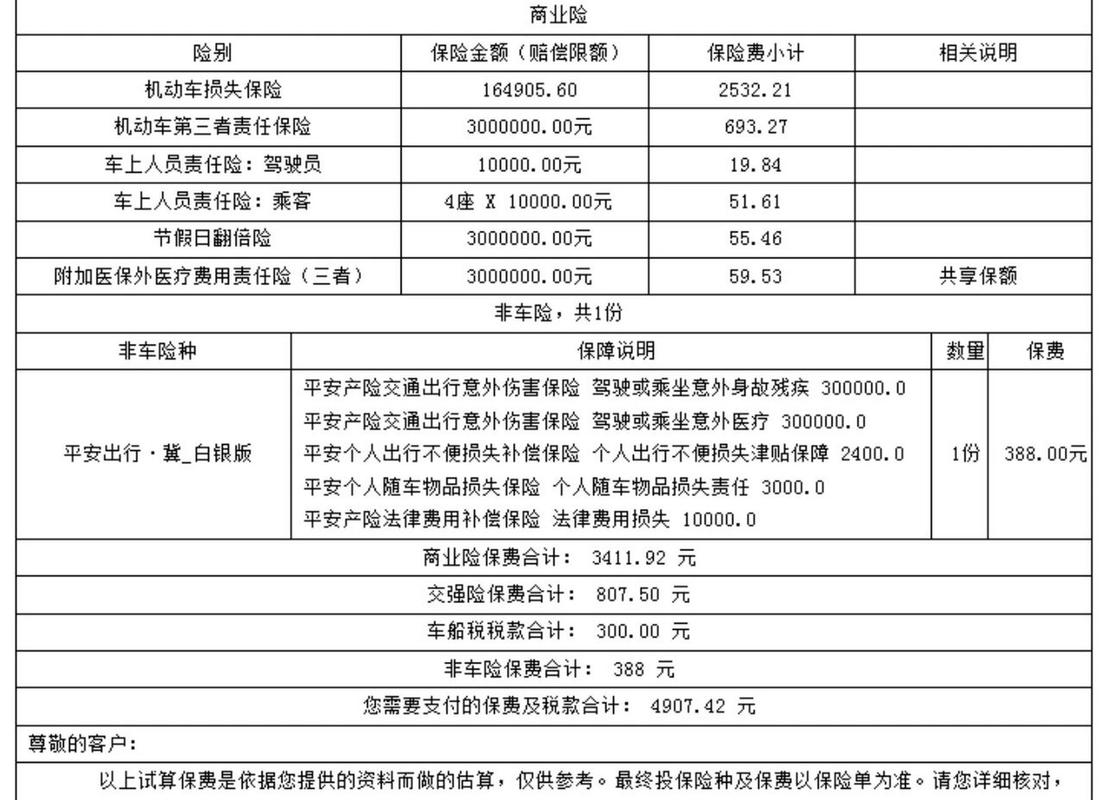 第二年车险费用 - 第二年车险费用会涨吗 第二年车险费用 - 第二年车险费用会涨吗