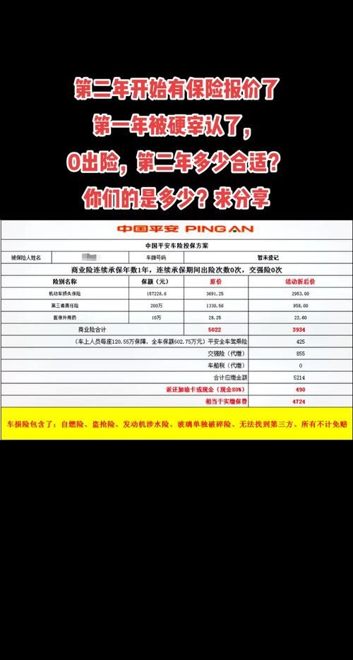 第二年车险费用 - 第二年车险费用会涨吗 第二年车险费用 - 第二年车险费用会涨吗