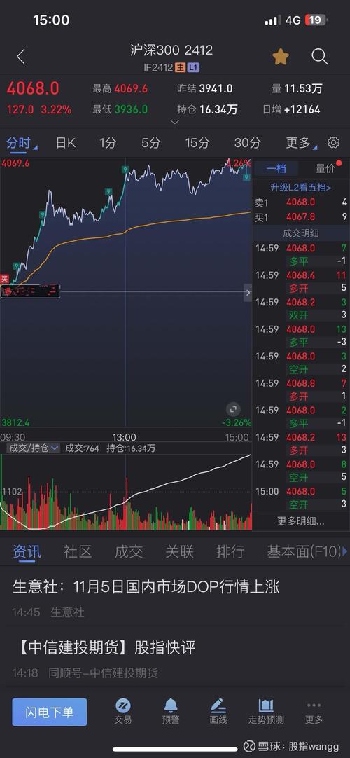 精功科技股票 - 精功科技股票费用 精功科技股票 - 精功科技股票费用