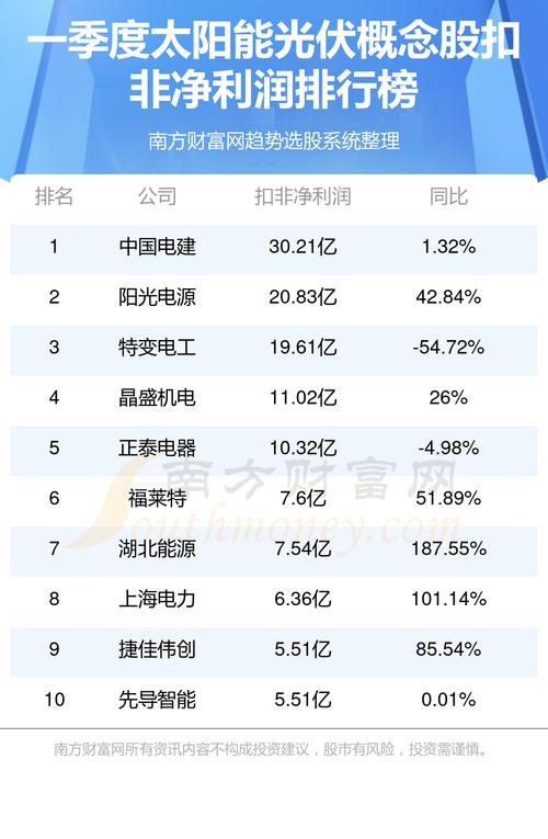 精功科技股票 - 精功科技股票费用 精功科技股票 - 精功科技股票费用