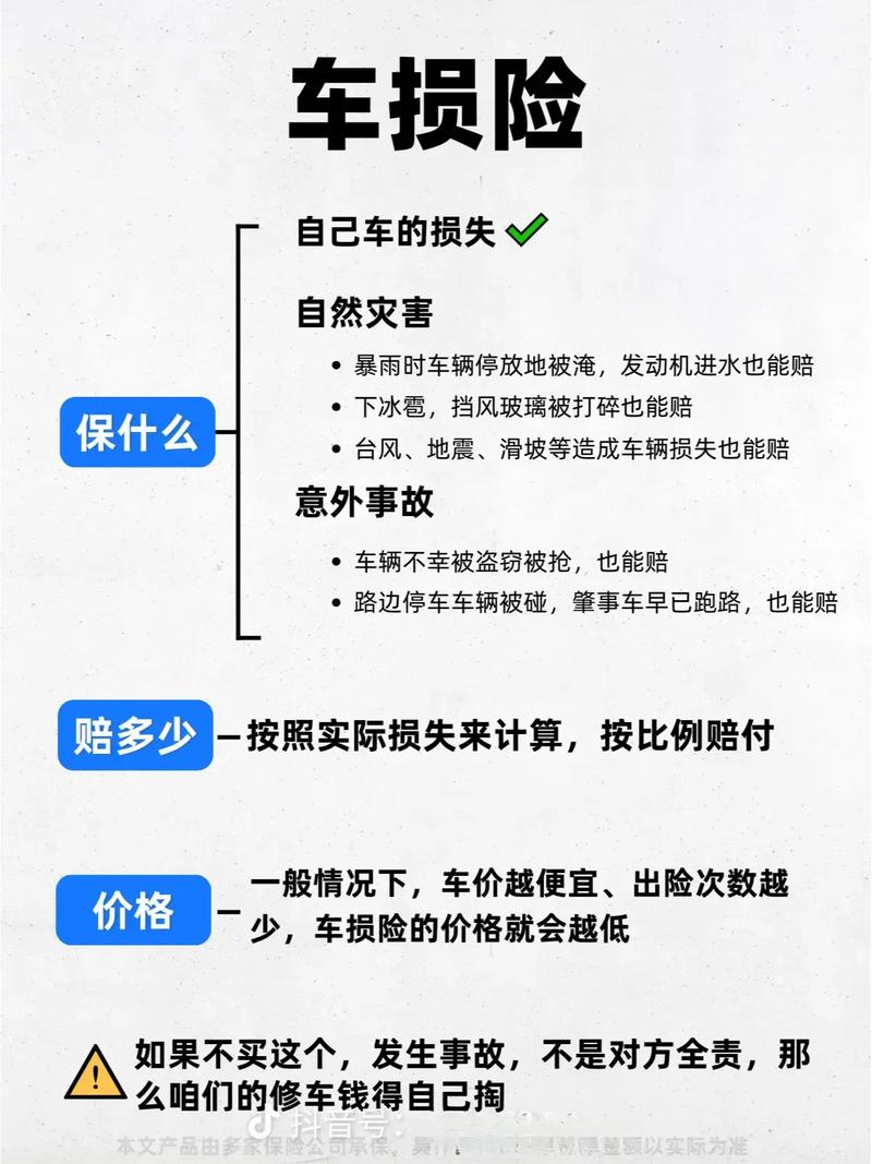 机动车辆保险 - 机动车辆保险理赔服务规范 机动车辆保险 - 机动车辆保险理赔服务规范