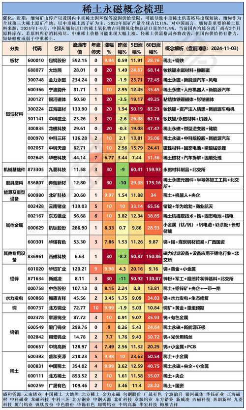 股票000636,股票000678 股票000636,股票000678