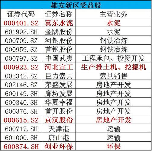 首航节能股票(首航节能股票退市了吗) 首航节能股票(首航节能股票退市了吗)