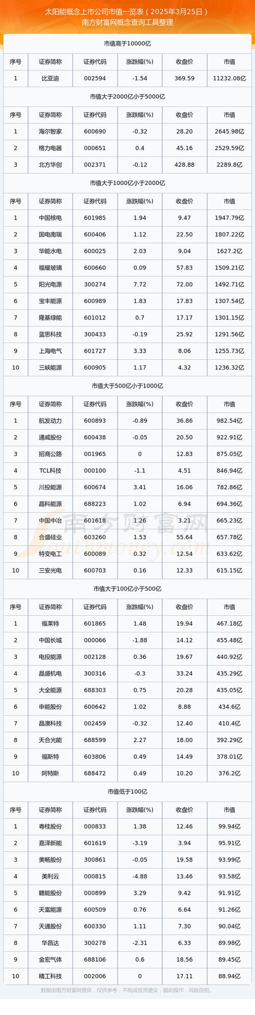 首航节能股票(首航节能股票退市了吗) 首航节能股票(首航节能股票退市了吗)